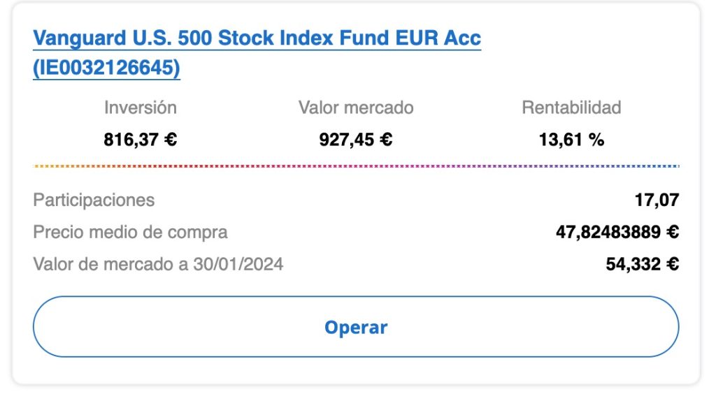 ejemplo ganancias sp500